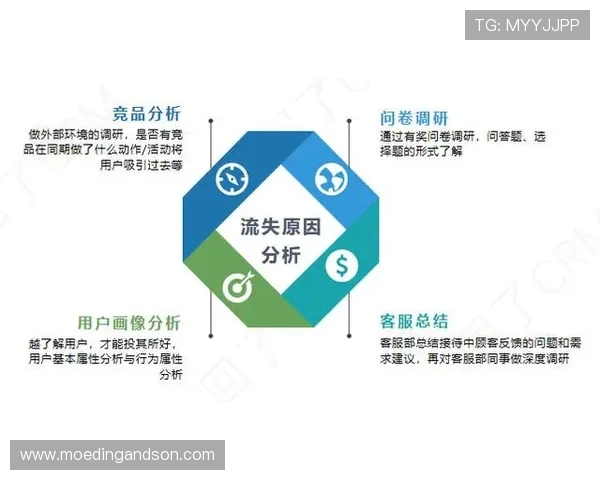全面解析ku真人全球彩票的安全保障措施与用户体验提升方案